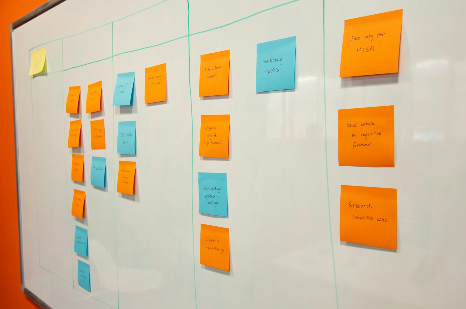 Teal and orange sticky notes arranged in columns on a whiteboard.